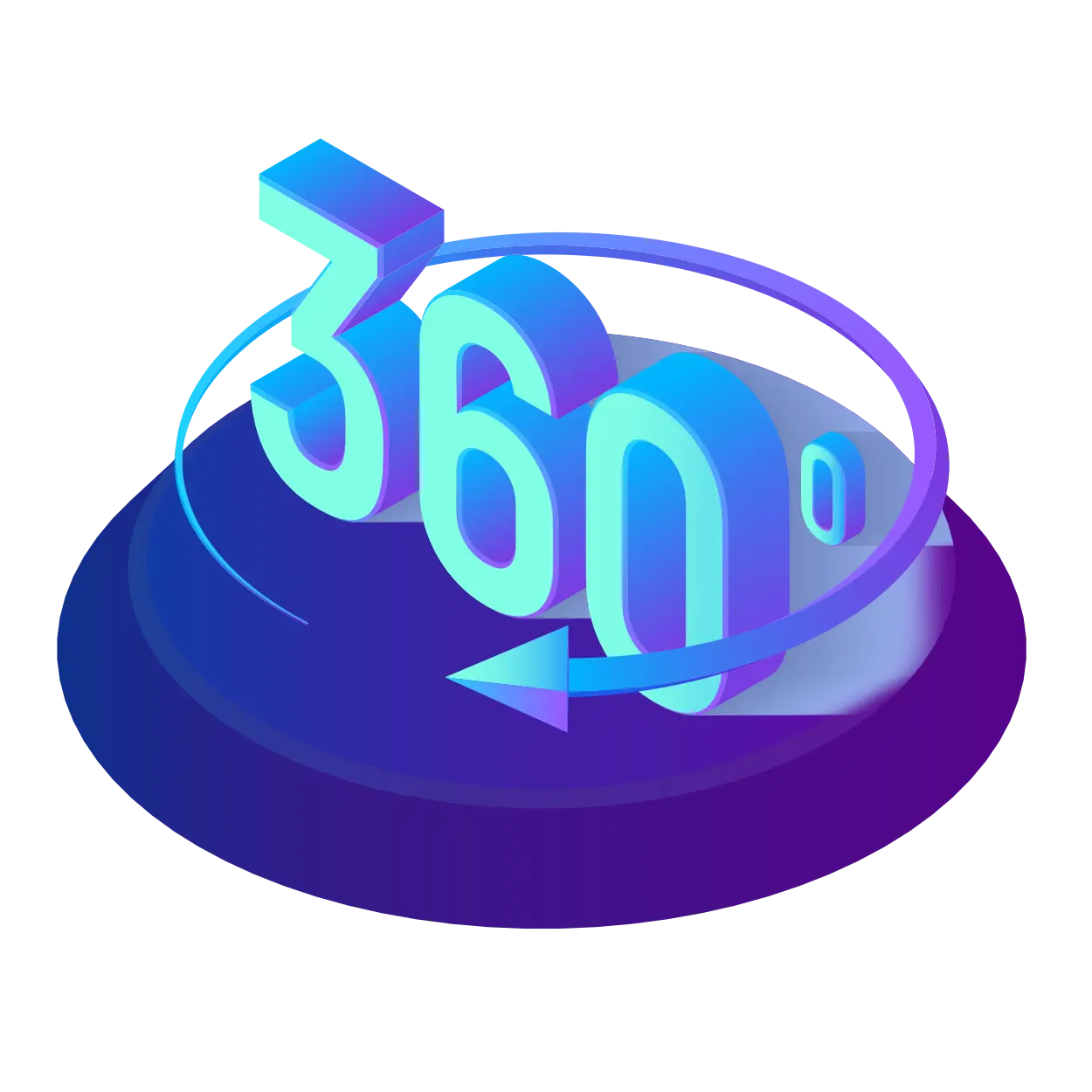 Google Analytic 360