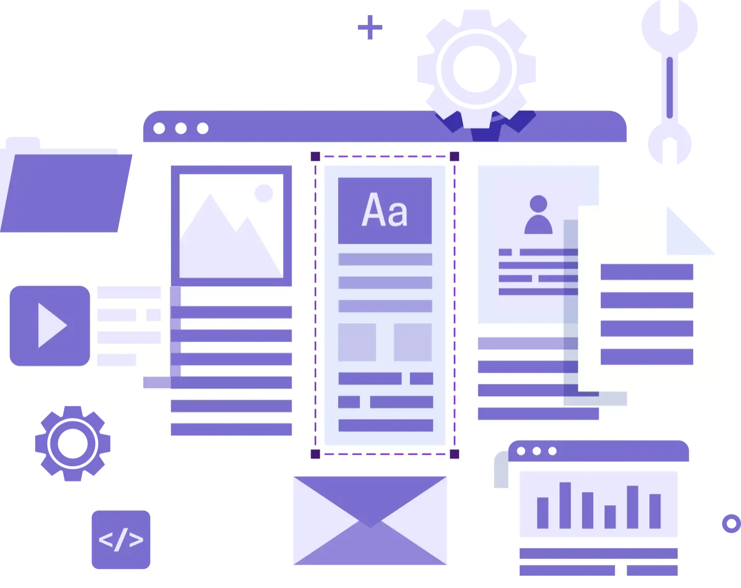 cms development company