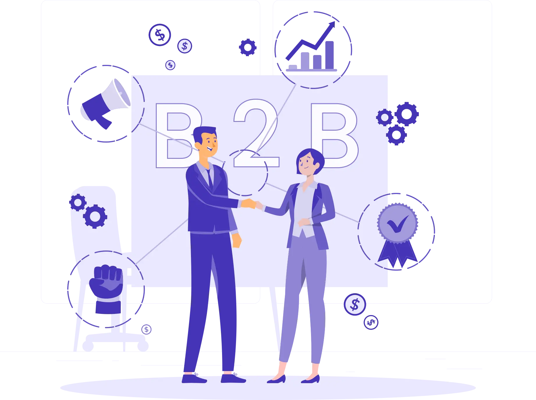 b2b marketing firm