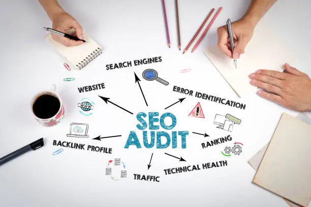 technical seo audit 